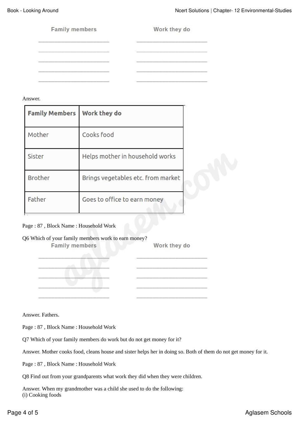 Class III- evs worksheet-12. work we do worksheet