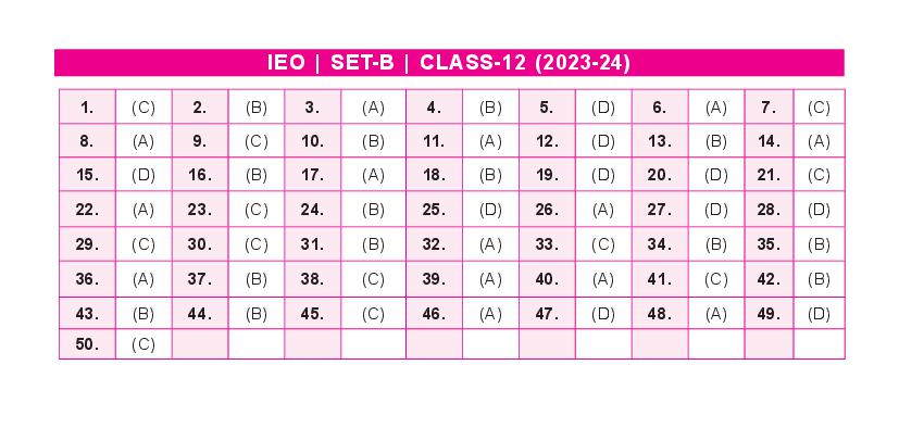 SOF IEO 2024 Answer Key Set-B Class 12 - Page 1