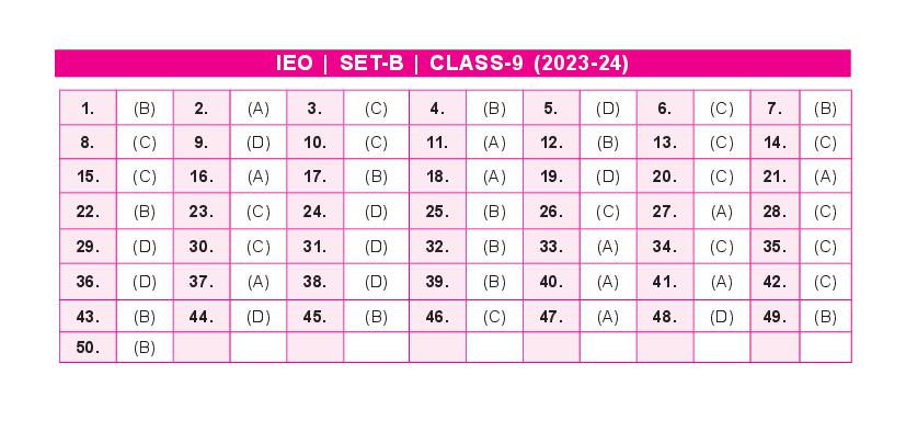 SOF IEO 2024 Answer Key Set-B Class 9 - Page 1