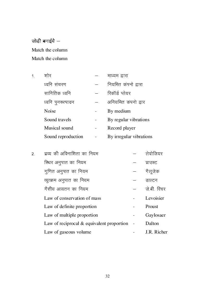 MP Board Class 11 Element of Science Question Bank (PDF) – Important Questions