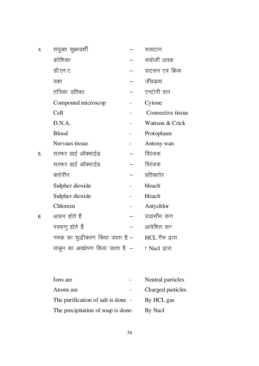MP Board Class 11 Element of Science Question Bank (PDF) – Important Questions