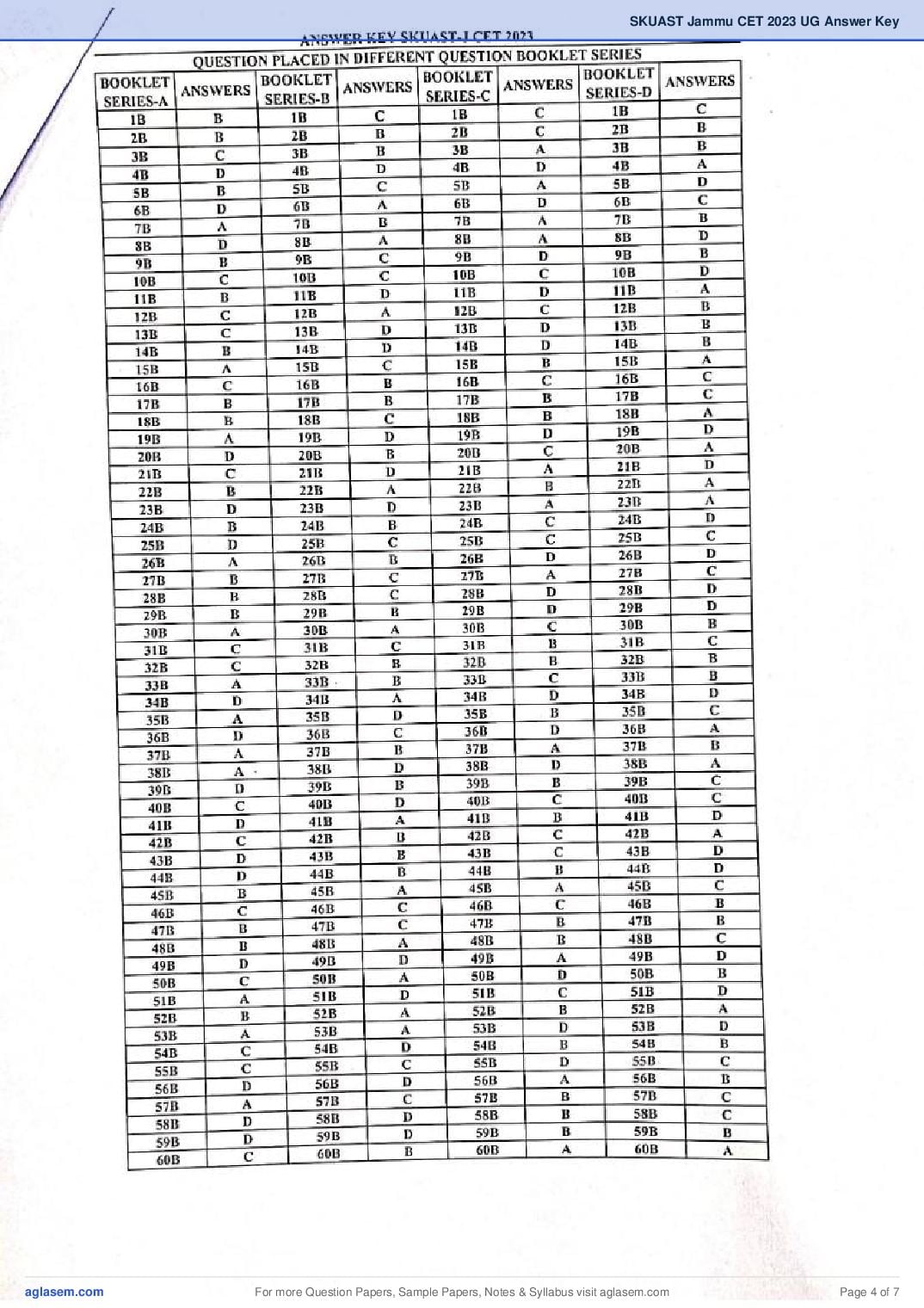 SKUAST Jammu CET 2023 Answer Key PDF