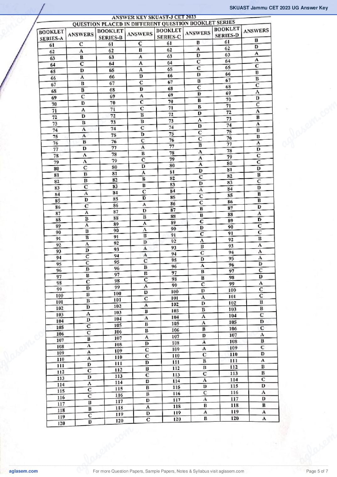 SKUAST Jammu CET 2023 Answer Key PDF