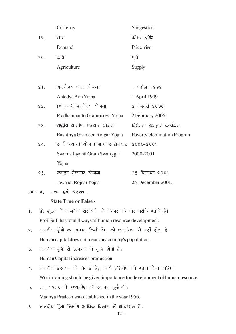 MP Board Class 11 Economics Question Bank (PDF) – Important Questions