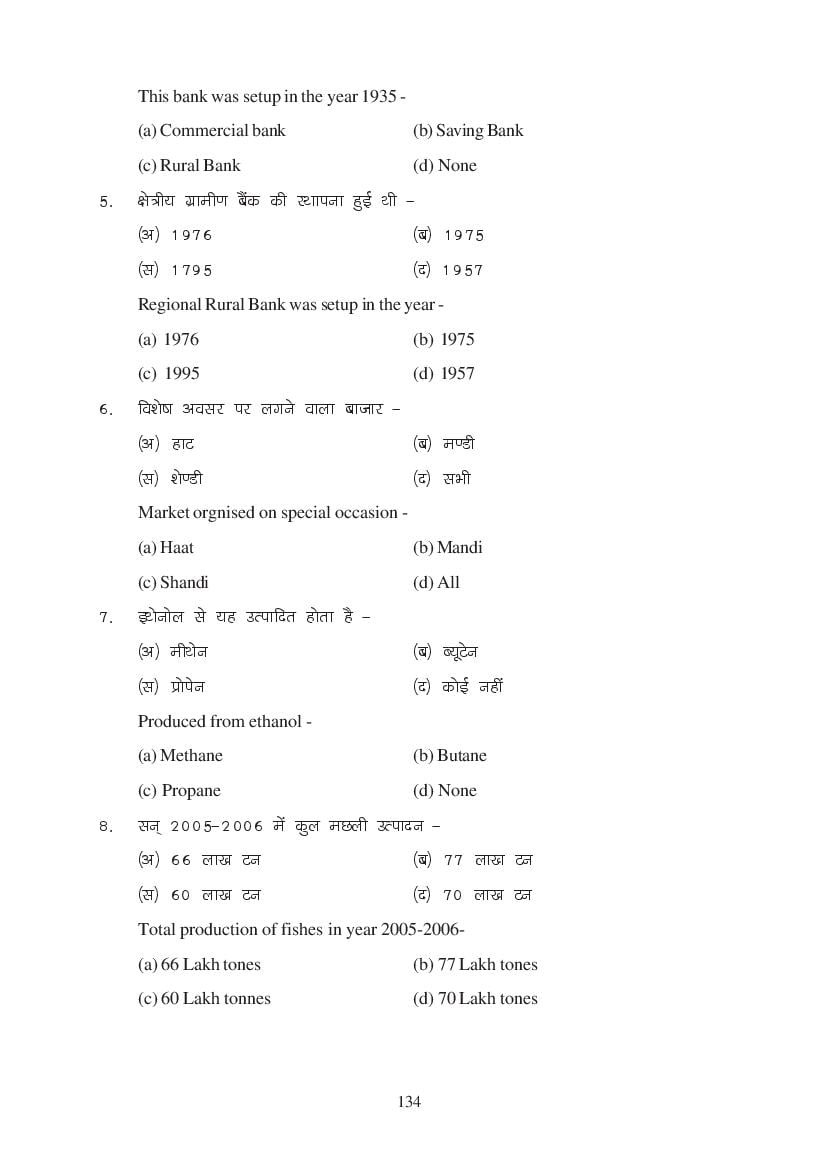 MP Board Class 11 Economics Question Bank (PDF) – Important Questions