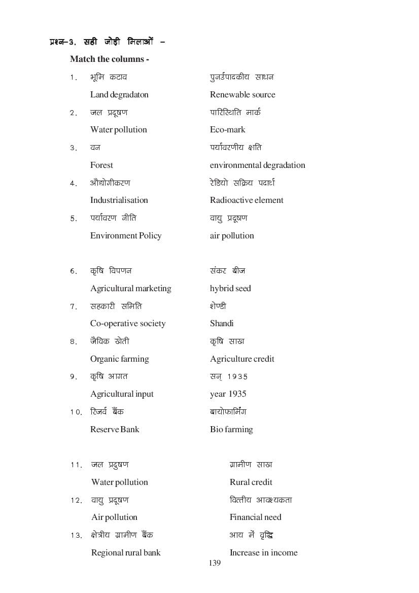 MP Board Class 11 Economics Question Bank (PDF) – Important Questions
