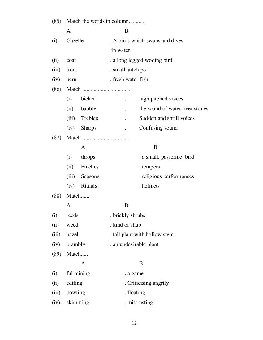MP Board Class 11 English (Special) Question Bank (PDF) – Important Questions