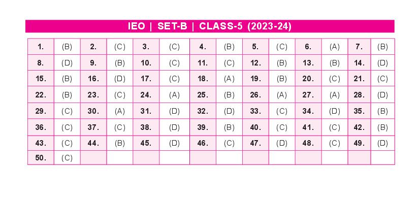 SOF IEO 2024 Answer Key Set-B Class 5 - Page 1