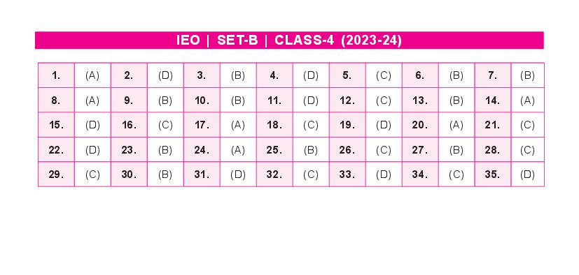 SOF IEO 2024 Answer Key Set-B Class 4 - Page 1