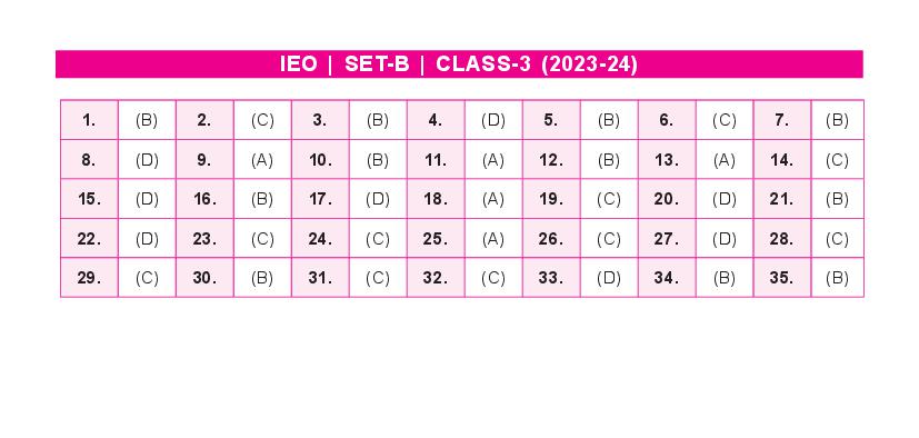 SOF IEO 2024 Answer Key Set-B Class 3 - Page 1