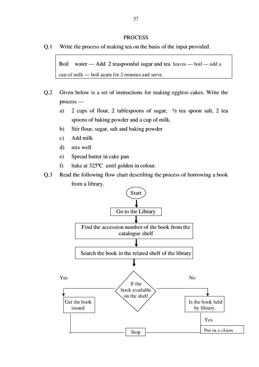 MP Board Class 11 English (General) Question Bank (PDF) – Important Questions