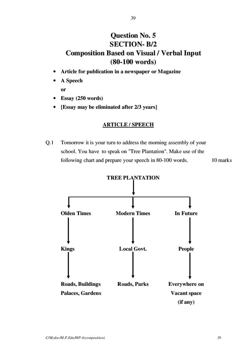 MP Board Class 11 English (General) Question Bank (PDF) – Important Questions