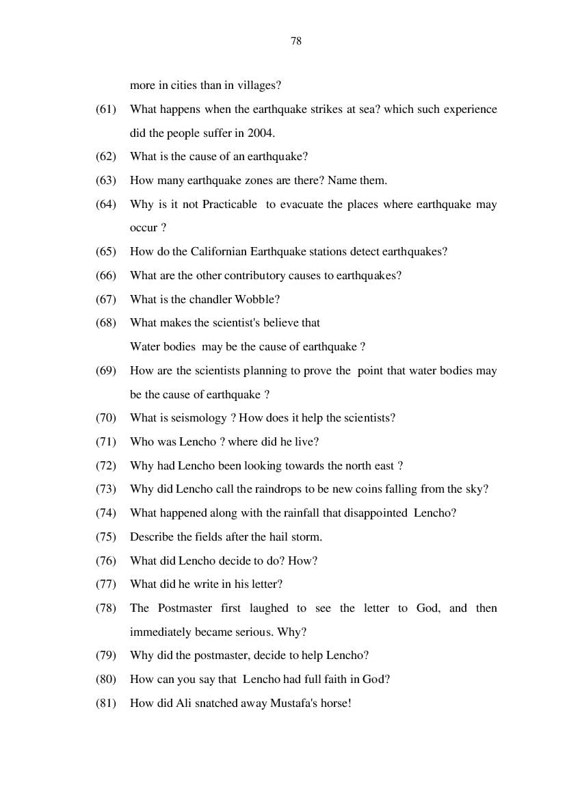 MP Board Class 11 English (General) Question Bank (PDF) – Important Questions