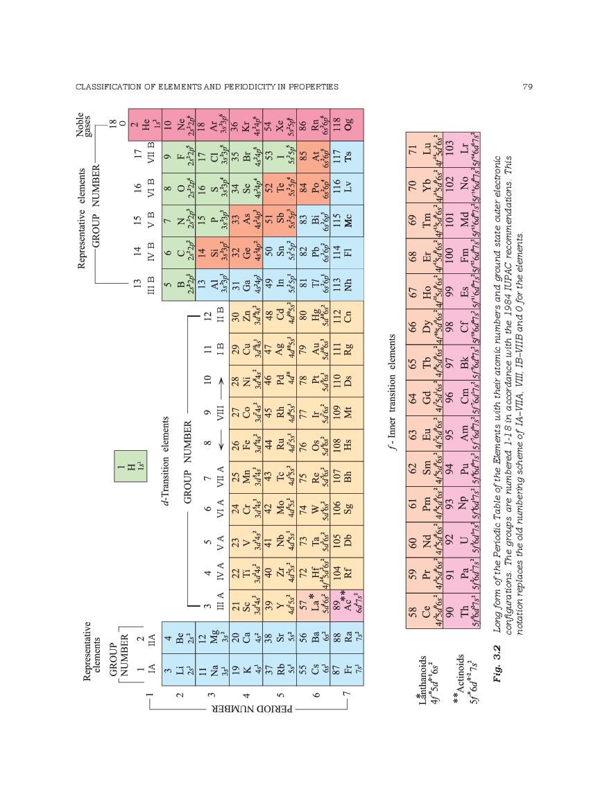 Ncert Book Class 11 Chemistry Chapter 3 Classification Of Elements And Periodicity In Properties 1799