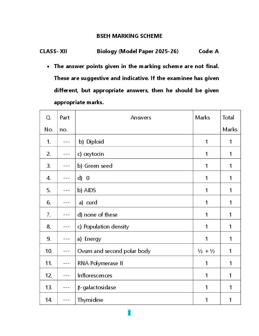 HBSE Class 12 Sample Paper 2026 Answers Biology - Page 1