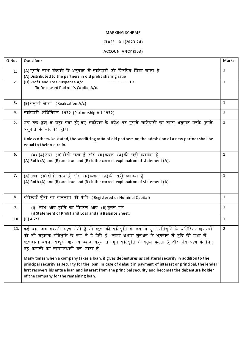 HBSE Class 12 Sample Paper 2026 Answers Accountancy - Page 1