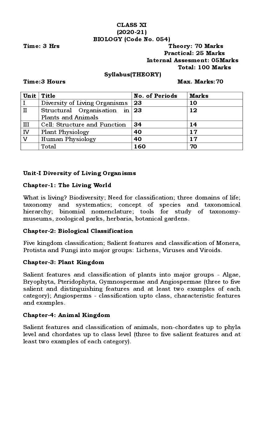 PSEB Syllabus 2021-22 for Class 11 Biology - Page 1