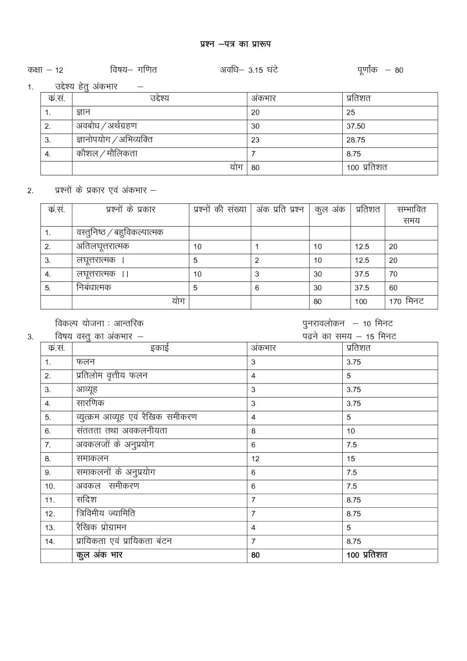 Rajasthan Board 12th Mathematics Sample Paper 2020 - Page 1