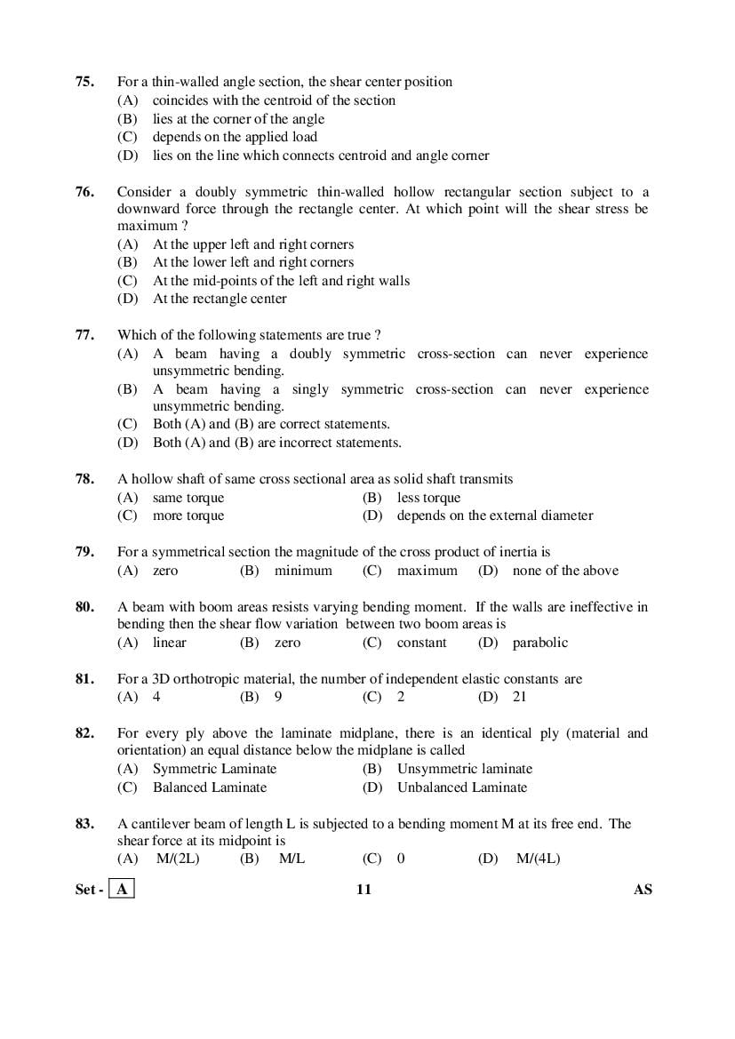 AP PGECET 2015 Question Paper PDF (14 Subject Papers)