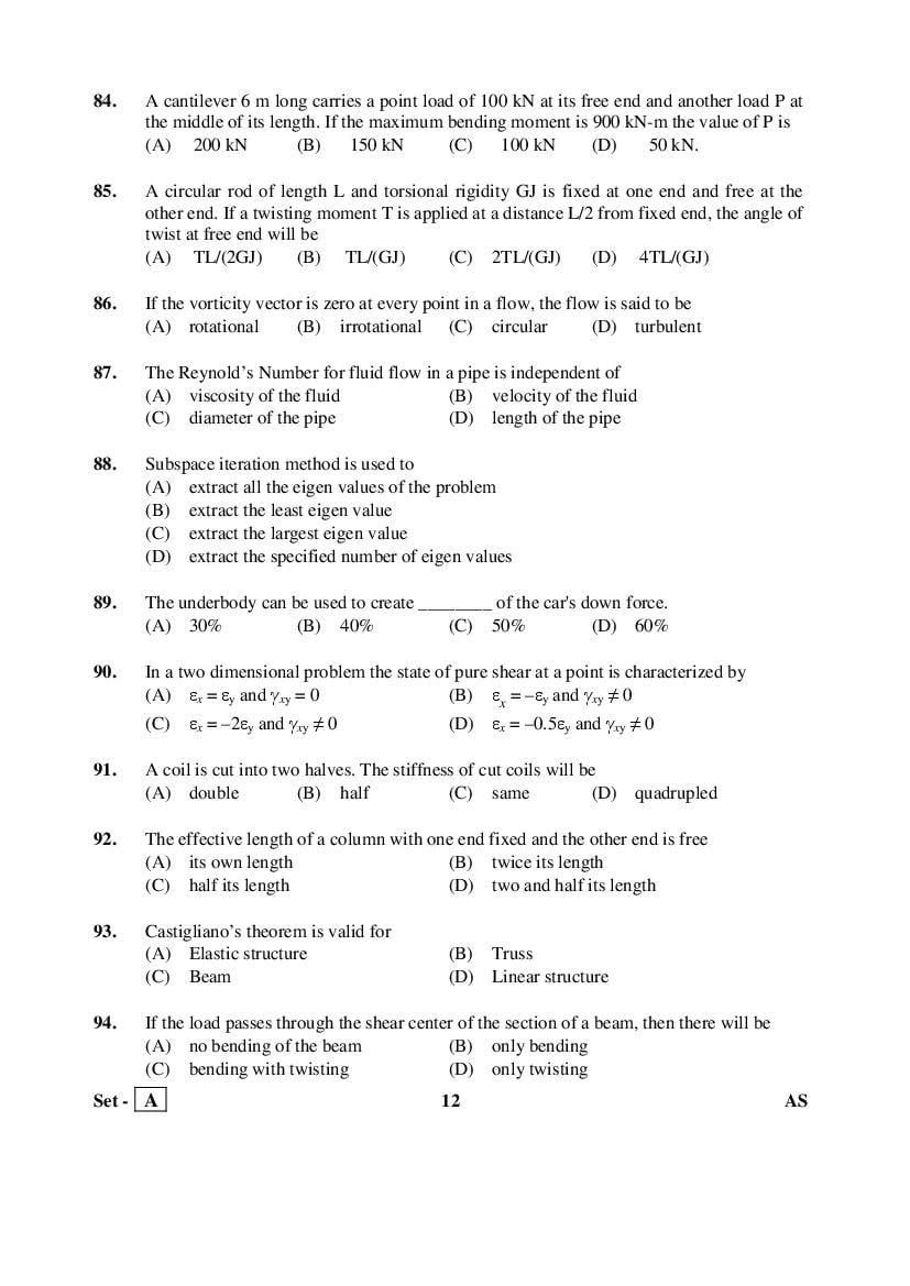 AP PGECET 2015 Question Paper PDF (14 Subject Papers)
