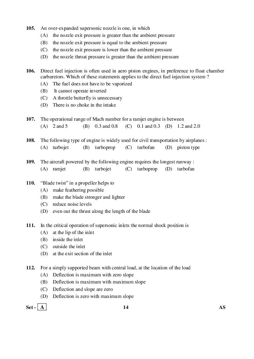 AP PGECET 2015 Question Paper PDF (14 Subject Papers)