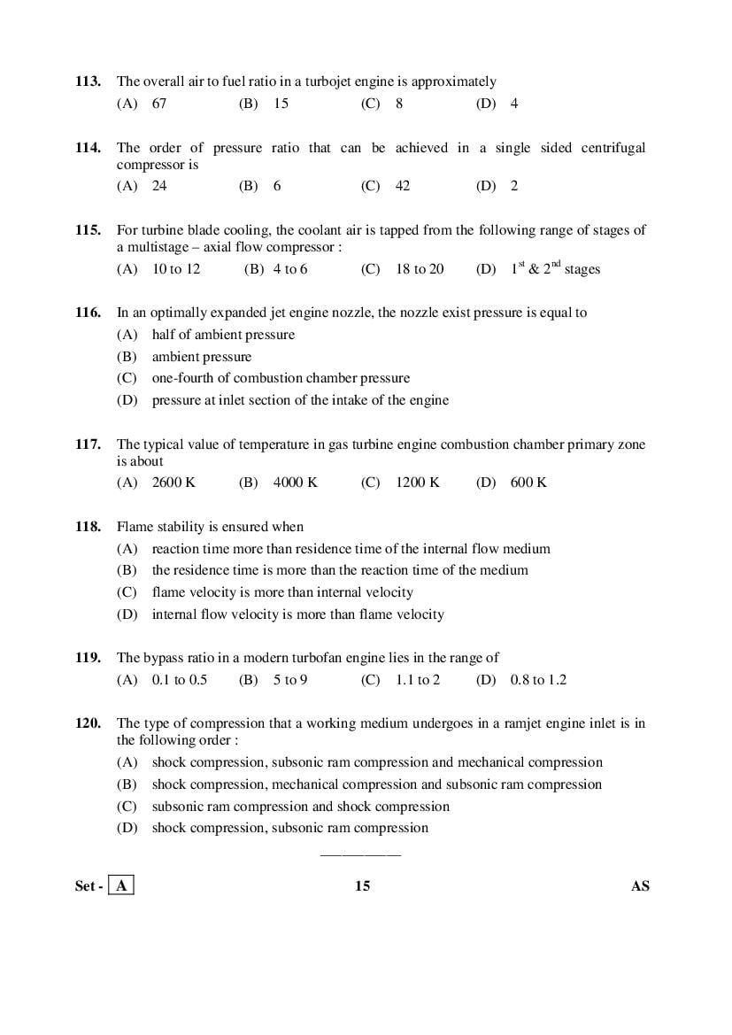 AP PGECET 2015 Question Paper PDF (14 Subject Papers)