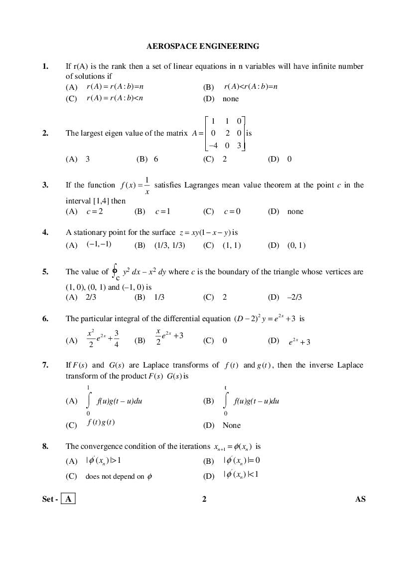 AP PGECET 2015 Question Paper PDF (14 Subject Papers)