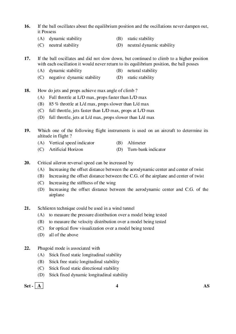 AP PGECET 2015 Question Paper PDF (14 Subject Papers)