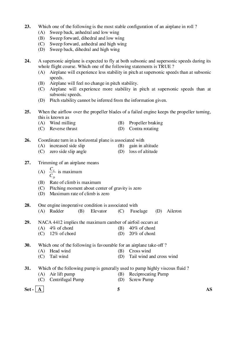 AP PGECET 2015 Question Paper PDF (14 Subject Papers)