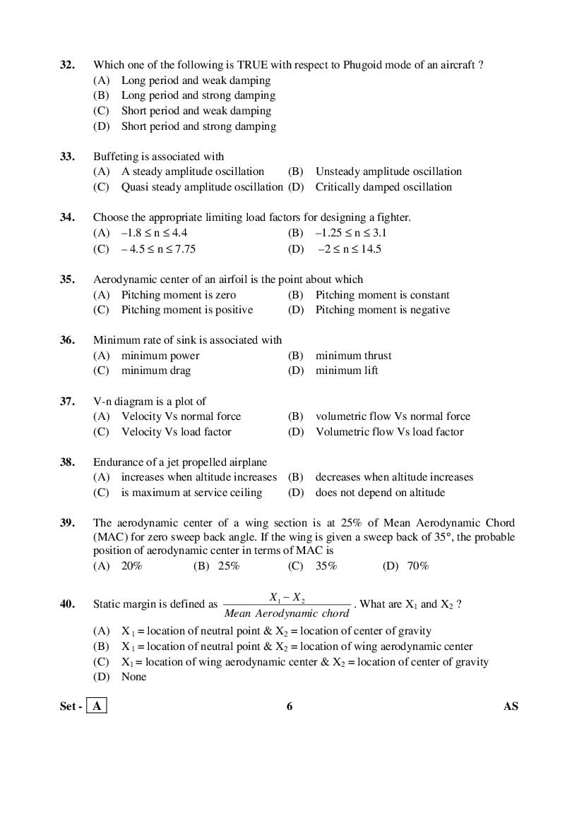 AP PGECET 2015 Question Paper PDF (14 Subject Papers)