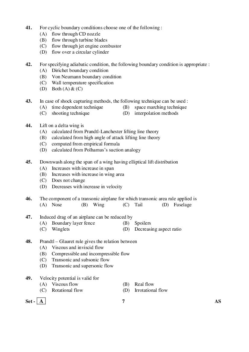 AP PGECET 2015 Question Paper PDF (14 Subject Papers)