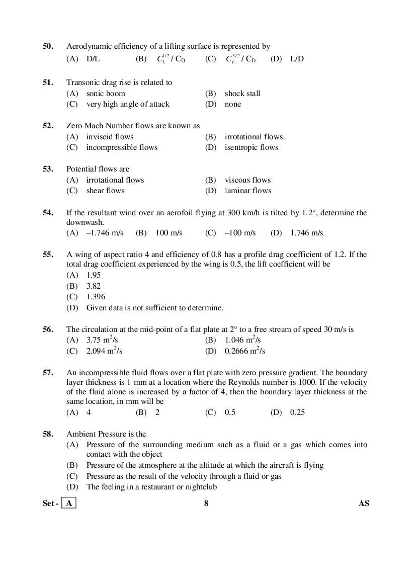 AP PGECET 2015 Question Paper PDF (14 Subject Papers)