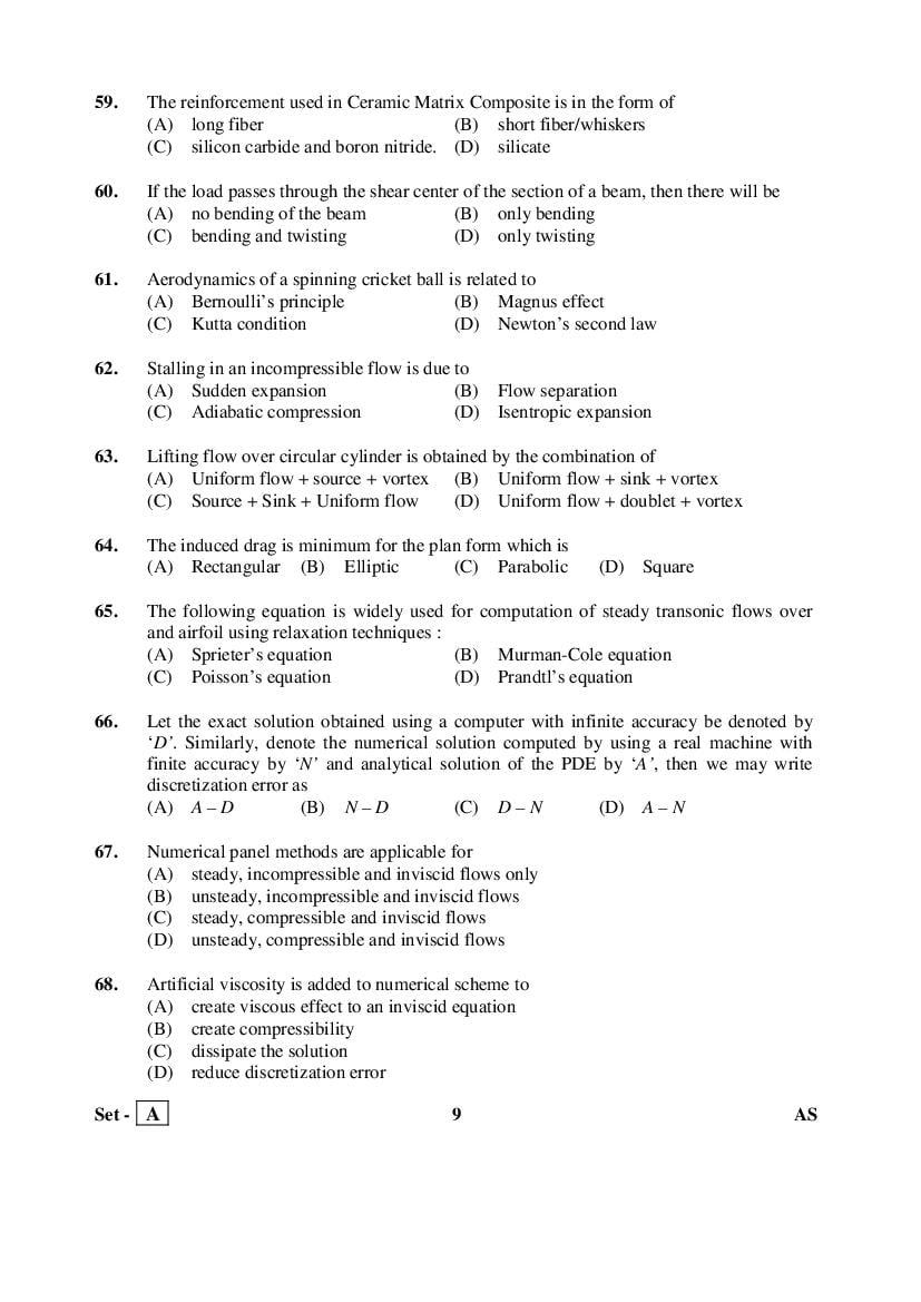 AP PGECET 2015 Question Paper PDF (14 Subject Papers)