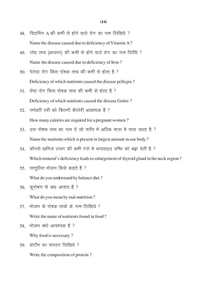 MP Board Class 11 Home Management & Nutrition Question Bank (PDF) – Important Questions