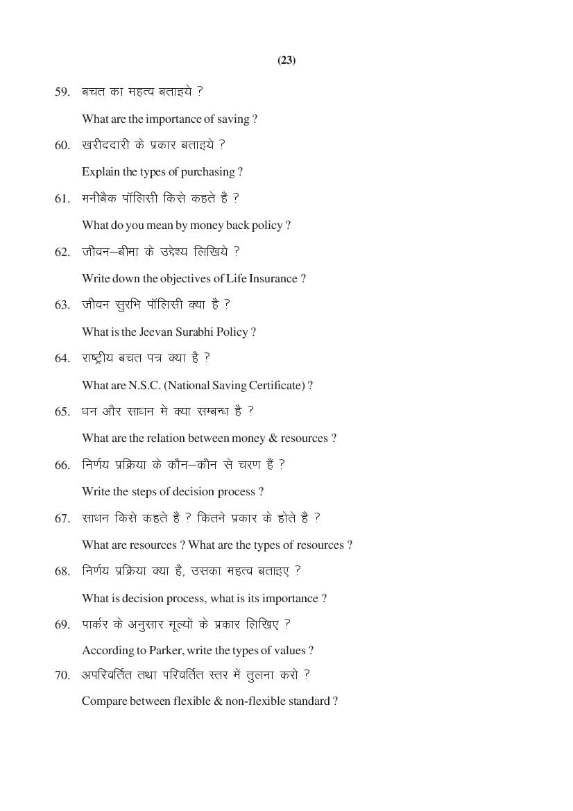 MP Board Class 11 Home Management & Nutrition Question Bank (PDF) – Important Questions