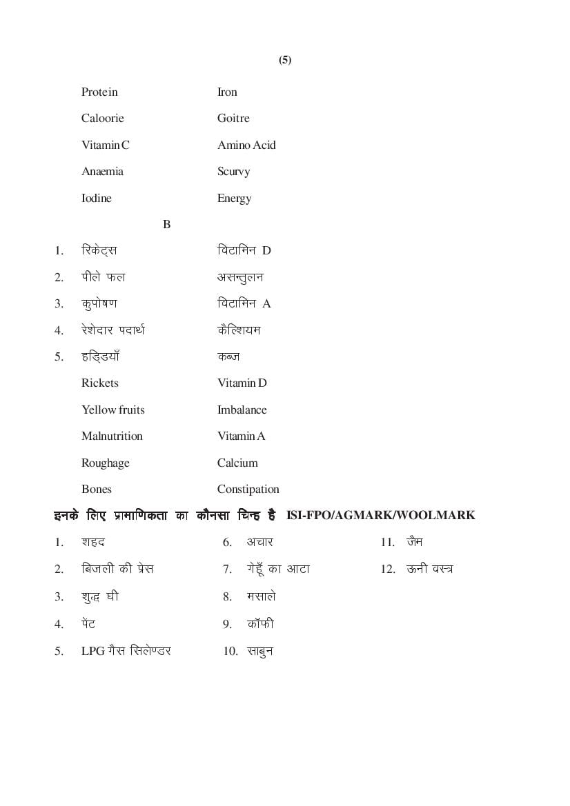 MP Board Class 11 Home Management & Nutrition Question Bank (PDF) – Important Questions