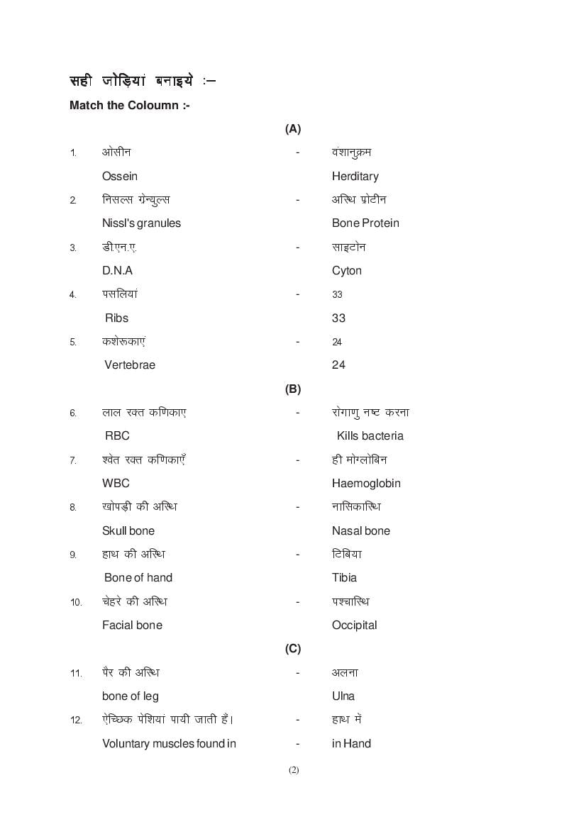 MP Board Class 11 Home Science Question Bank (PDF) – Important Questions