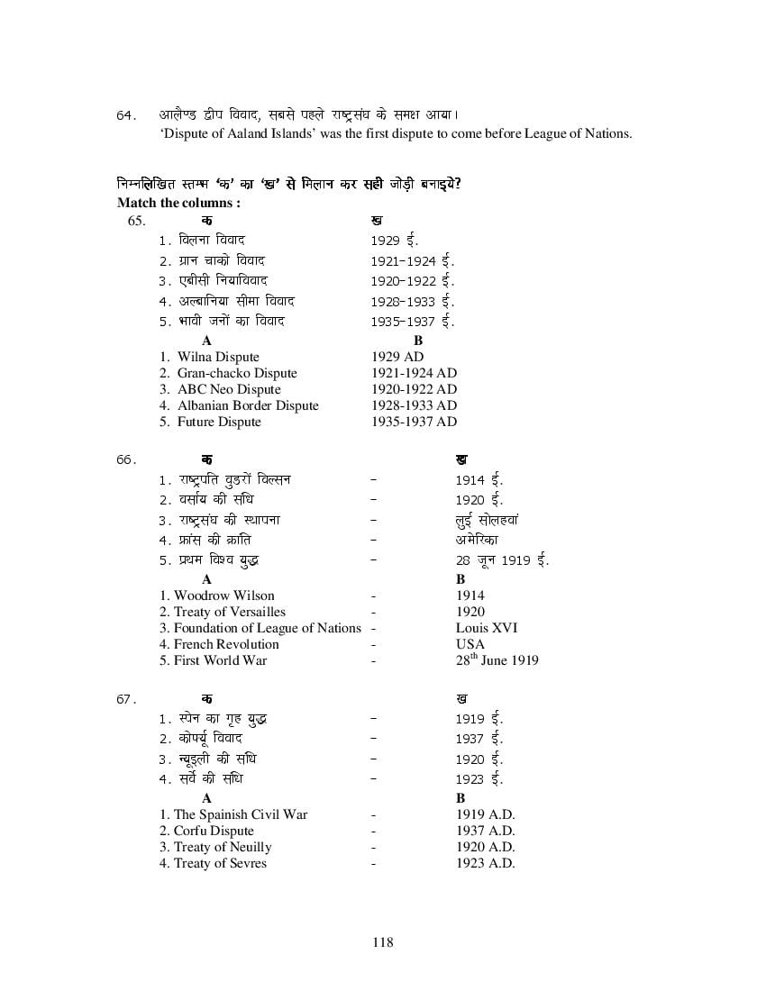 MP Board Class 11 History Question Bank (PDF) – Important Questions