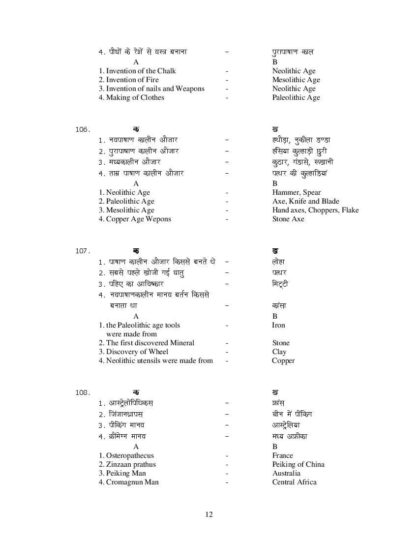 MP Board Class 11 History Question Bank (PDF) – Important Questions