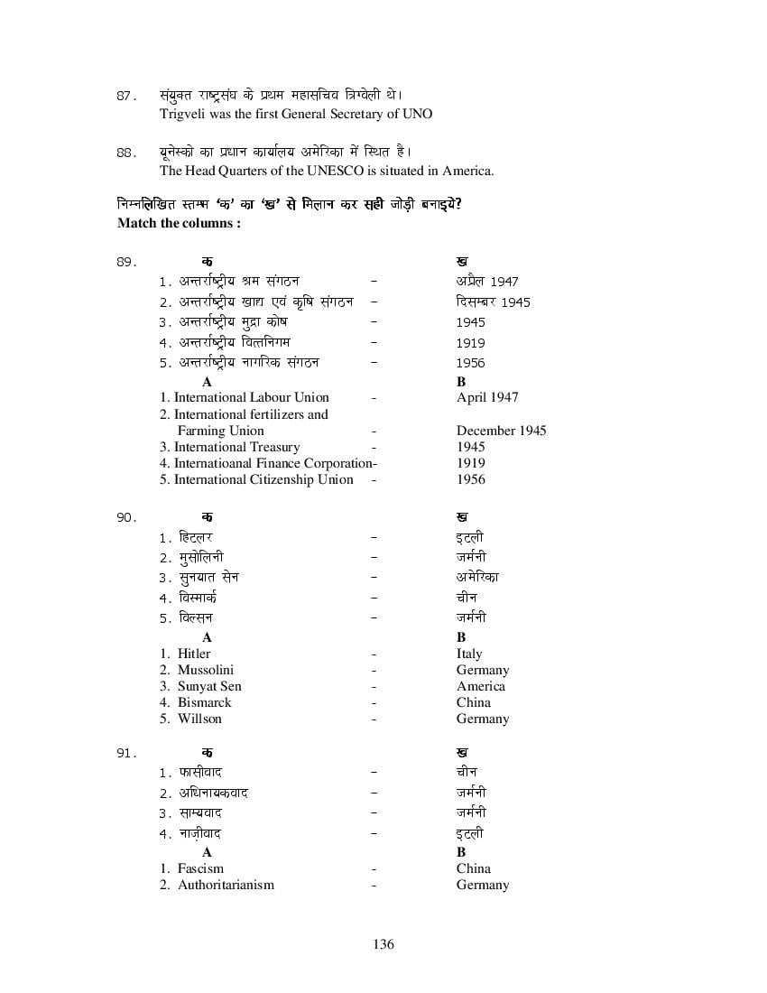 MP Board Class 11 History Question Bank (PDF) – Important Questions