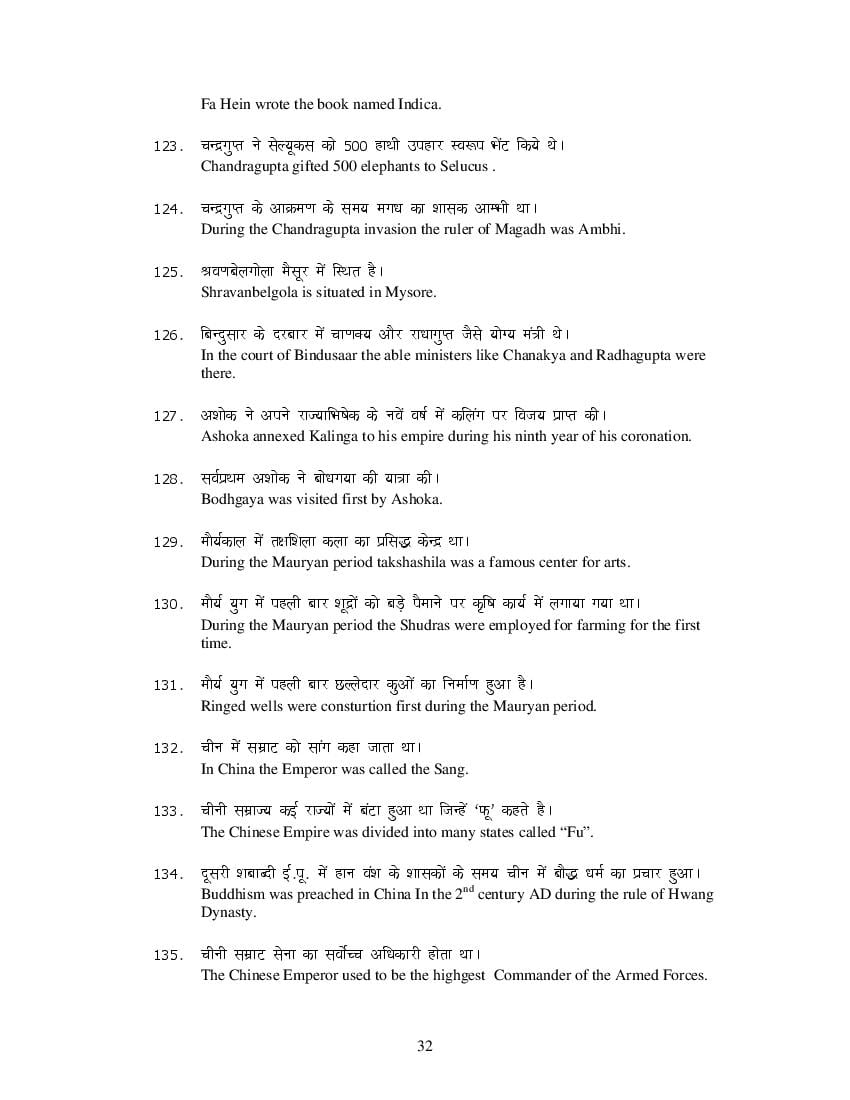 MP Board Class 11 History Question Bank (PDF) – Important Questions