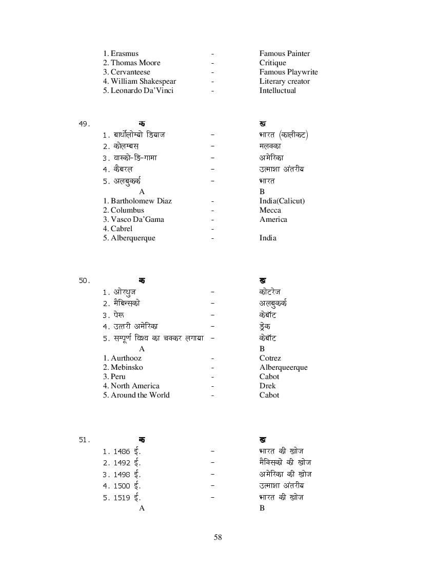 MP Board Class 11 History Question Bank (PDF) – Important Questions