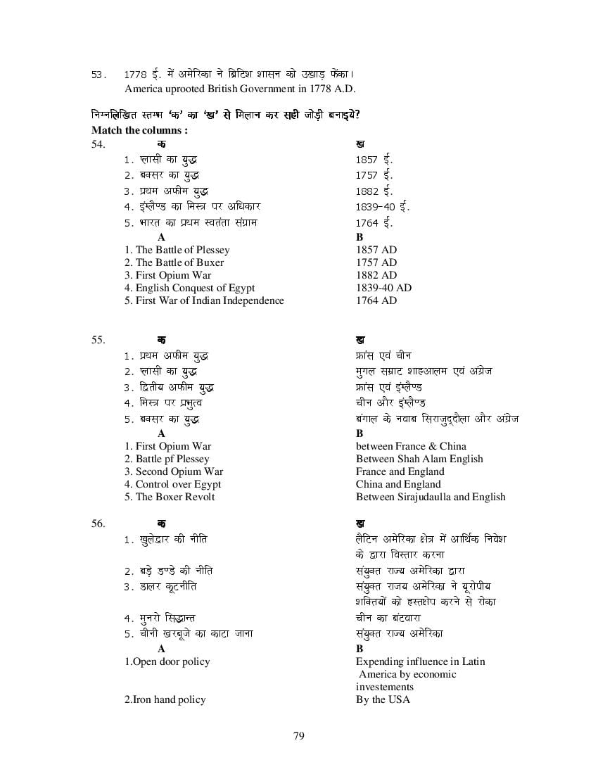 MP Board Class 11 History Question Bank (PDF) – Important Questions
