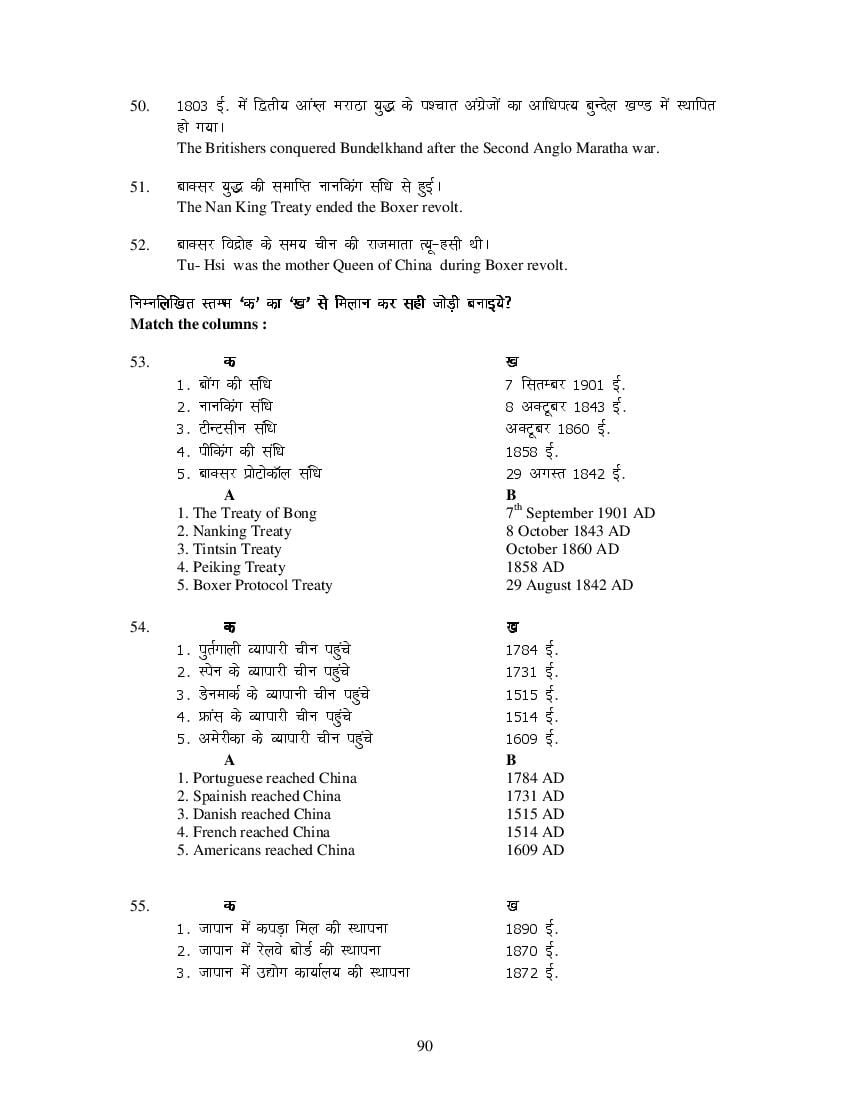 MP Board Class 11 History Question Bank (PDF) – Important Questions