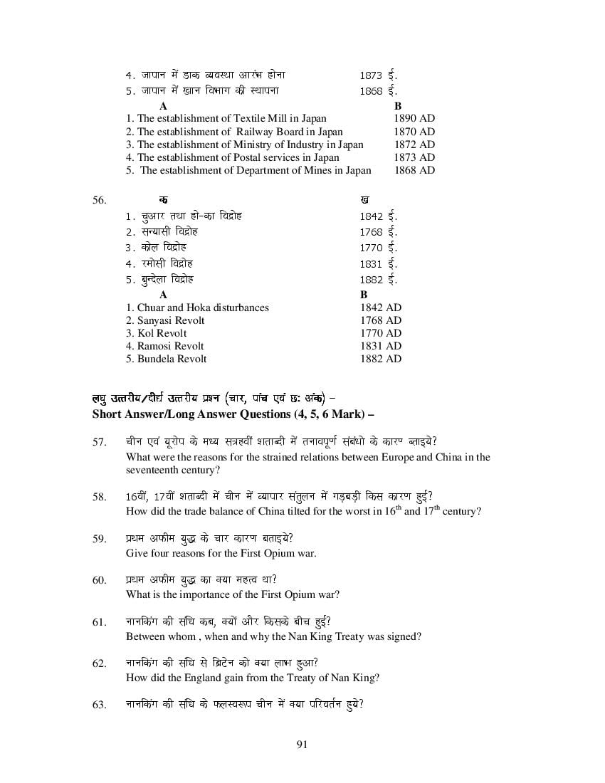 MP Board Class 11 History Question Bank (PDF) – Important Questions