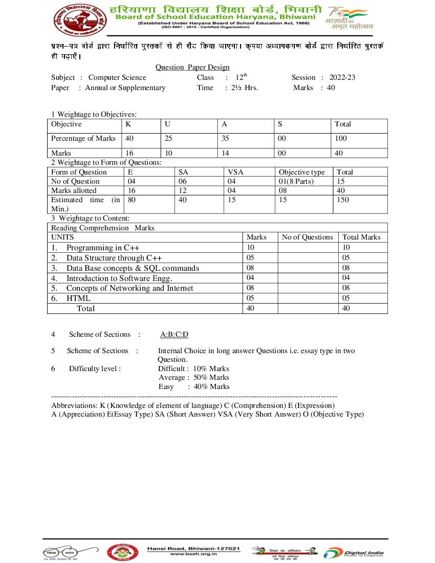 HBSE Class 12 Question Paper Design 2023 Computer Science - Page 1
