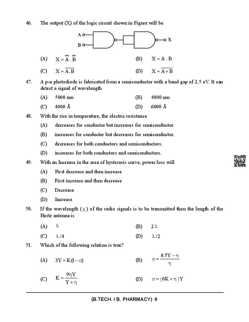 HPCET 2024 Question Paper PDF (B.Tech/B.Pharm, MBA, MCA)