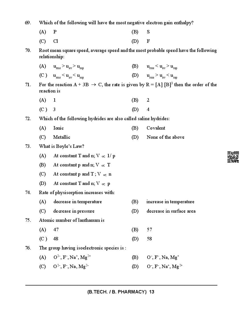 HPCET 2024 Question Paper PDF (B.Tech/B.Pharm, MBA, MCA)