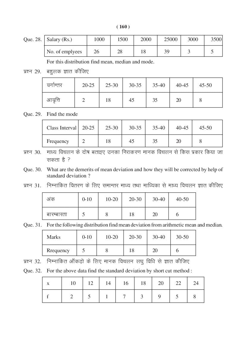 MP Board Class 11 Maths Question Bank (PDF) – Important Questions