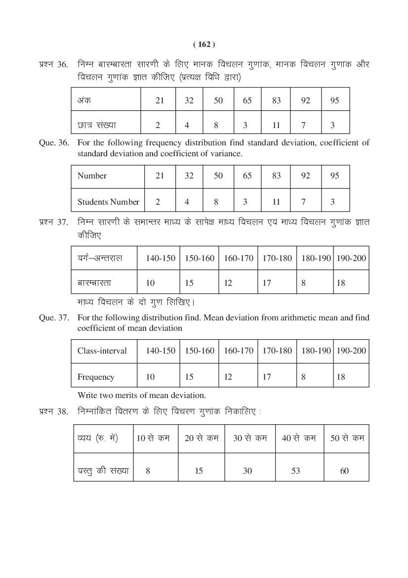 MP Board Class 11 Maths Question Bank (PDF) – Important Questions